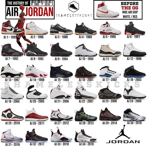 nike jordan all models